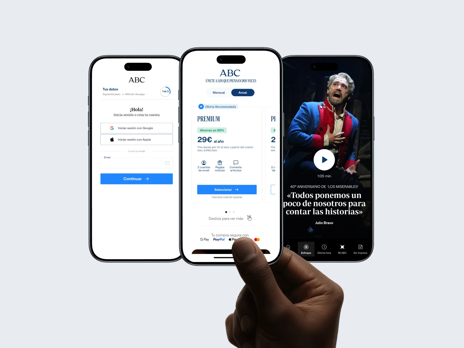 ABC Premium on mobile — login, subscription store and article paywall held in hand