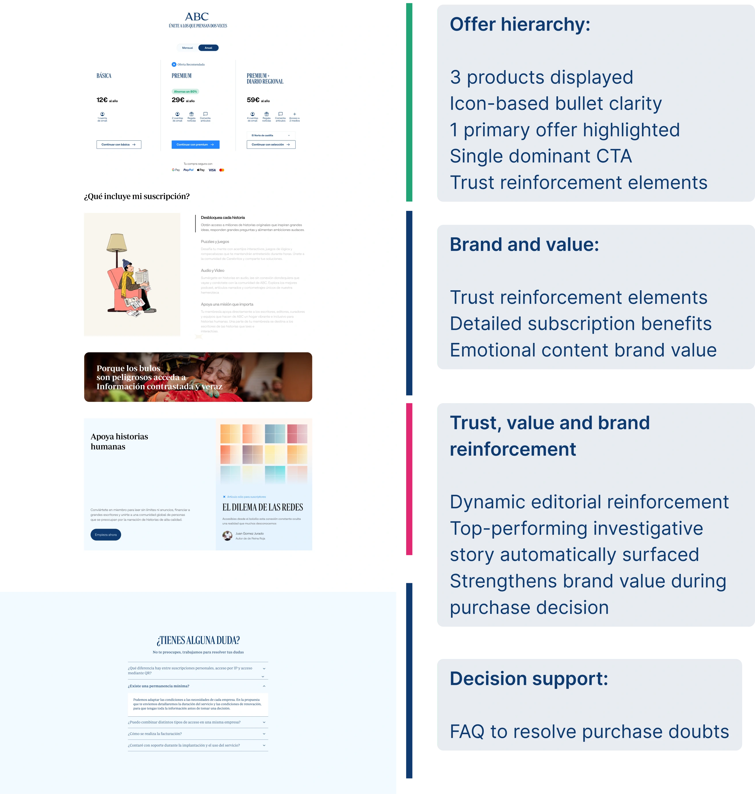 Subscription store after the redesign with anchored pricing