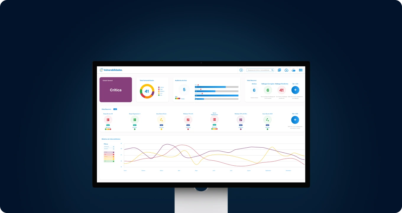 CCN-CERT ANA — cybersecurity intelligence platform UI screens