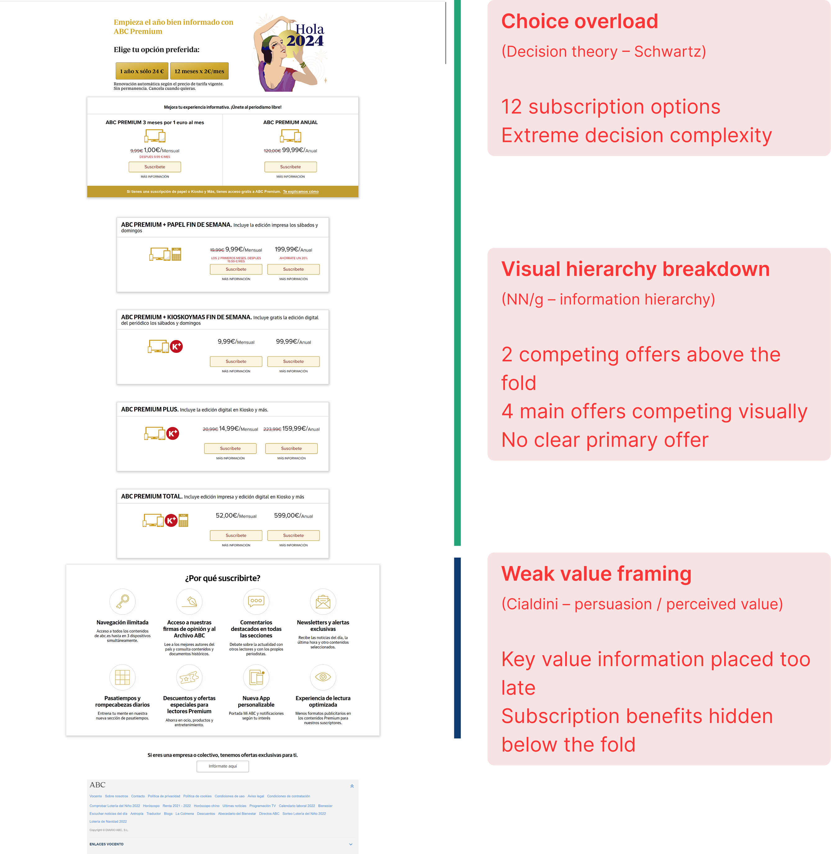 Subscription store before redesign — fragmented offers and weak hierarchy