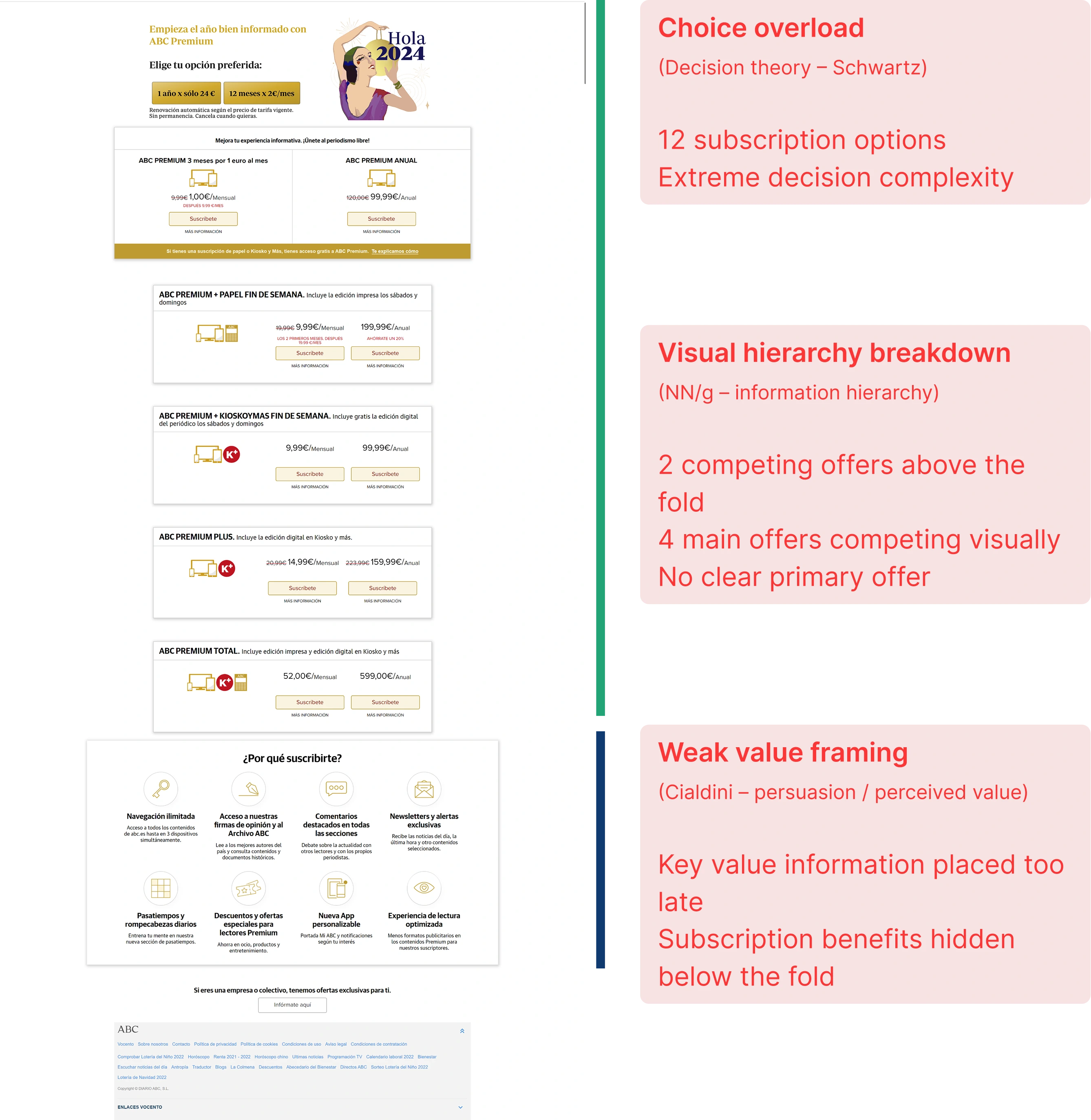 Subscription store before redesign — fragmented offers and weak hierarchy